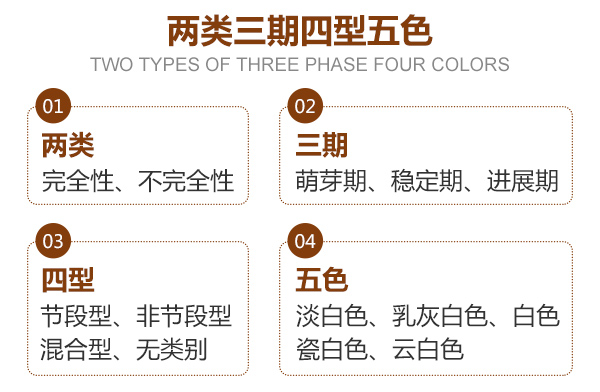 合肥白癜风医院：白癜风扩散会有什么症状?