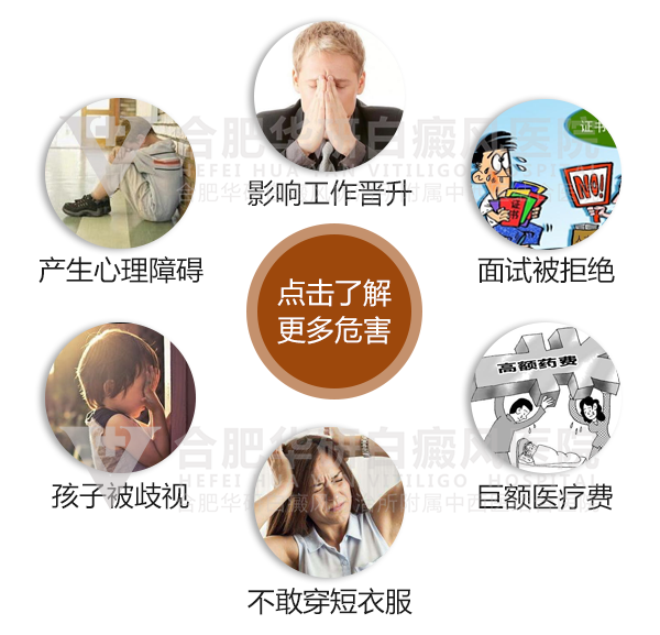 合肥华研医院怎么样