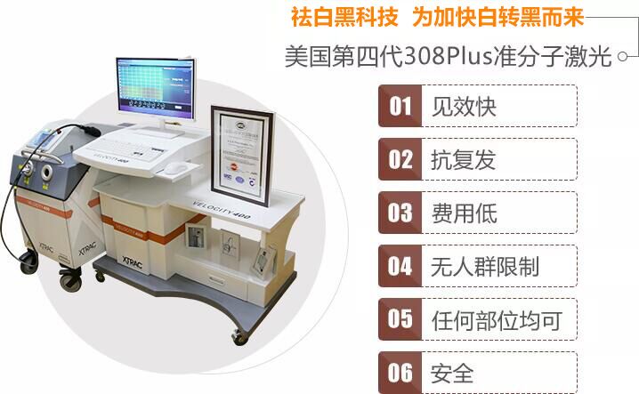 青少年患上白癜风好治吗
