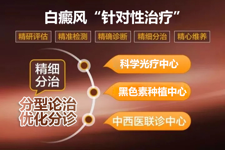 青少年身上的白癜风发病后好治吗