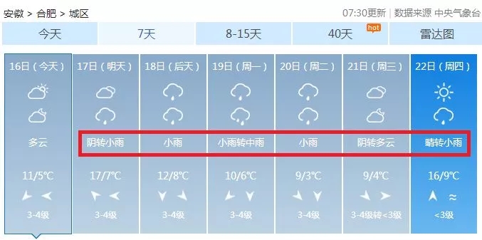 狂降12℃，有一群人却坚持在春季“告白