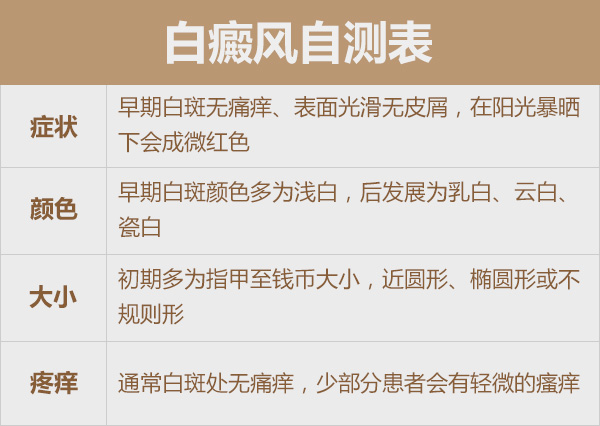 湘潭好的白癜风医院 白癜风对患者造成的心理影响