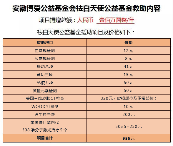 博爱基金会携手白癜风医学博士刘文斌公